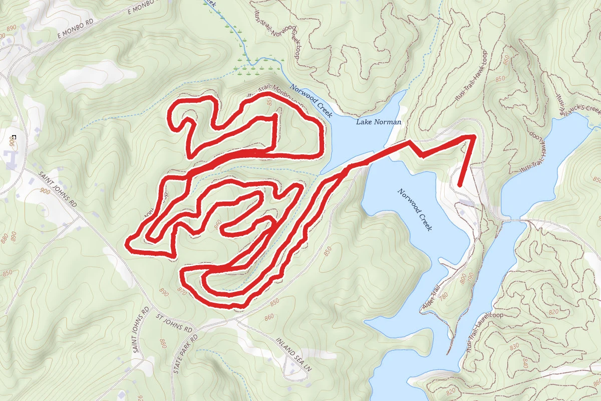 Monobo Loop