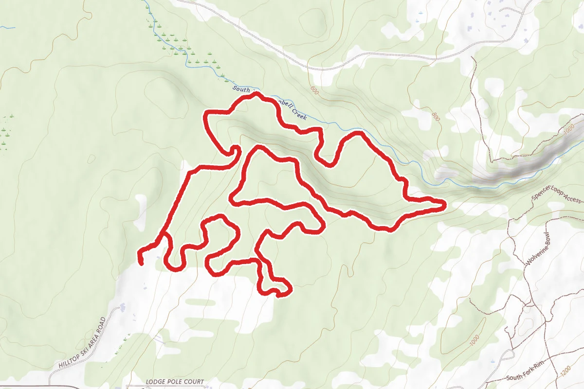 Spencer's Loop