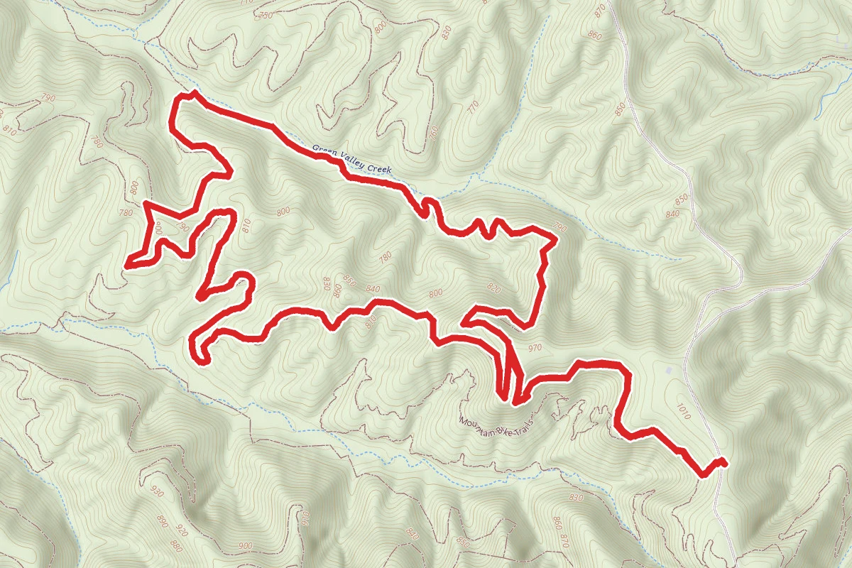 Aynes Loop