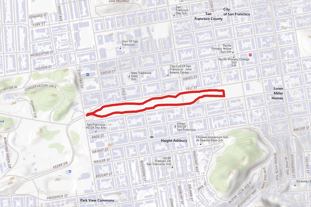 Panhandle Loop