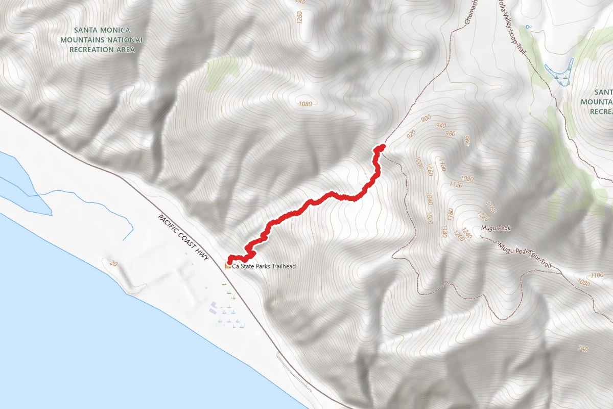 Chumash Trail (Short Route)