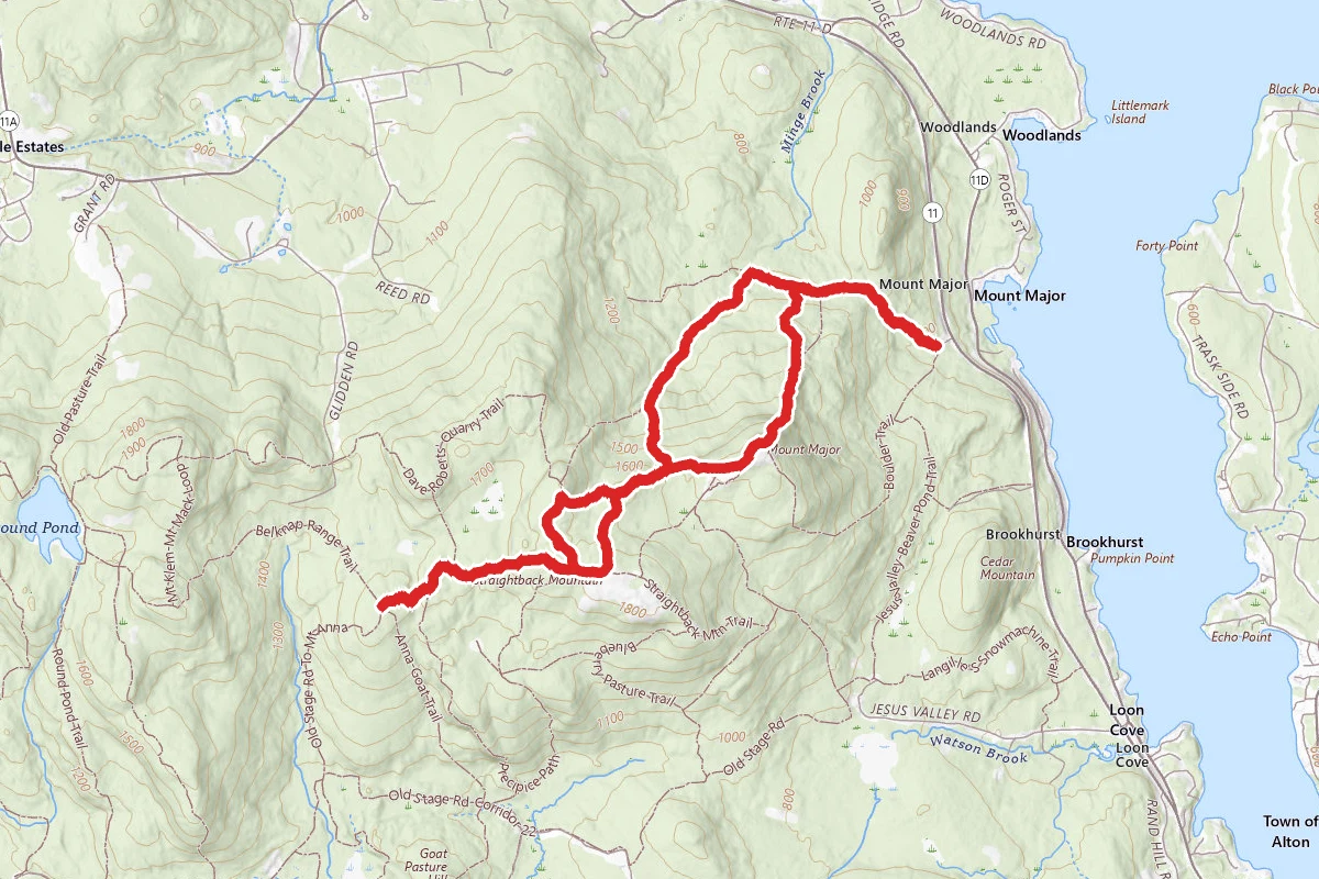 Mount Major and Mount Anna Trail