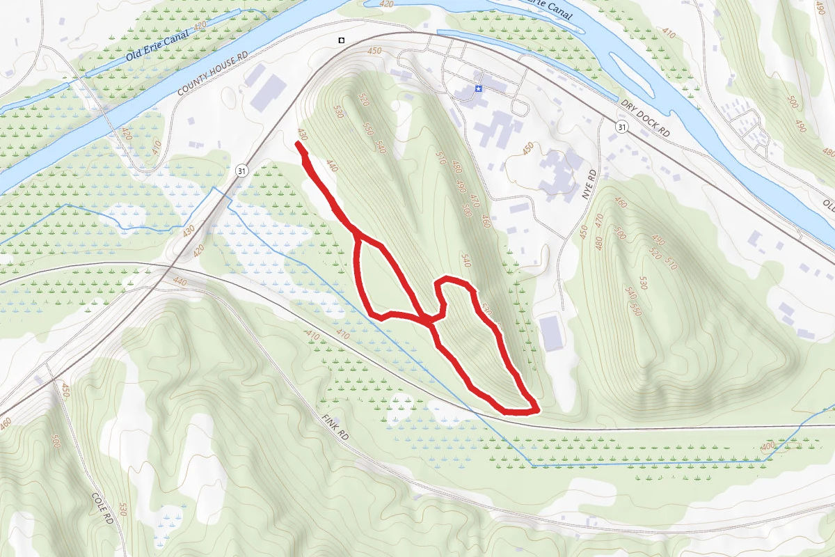 Blue Cut Nature Center Trails