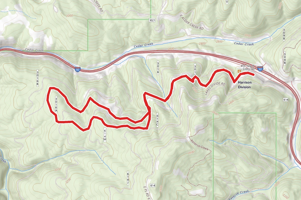 Fourth of July Summit Loop