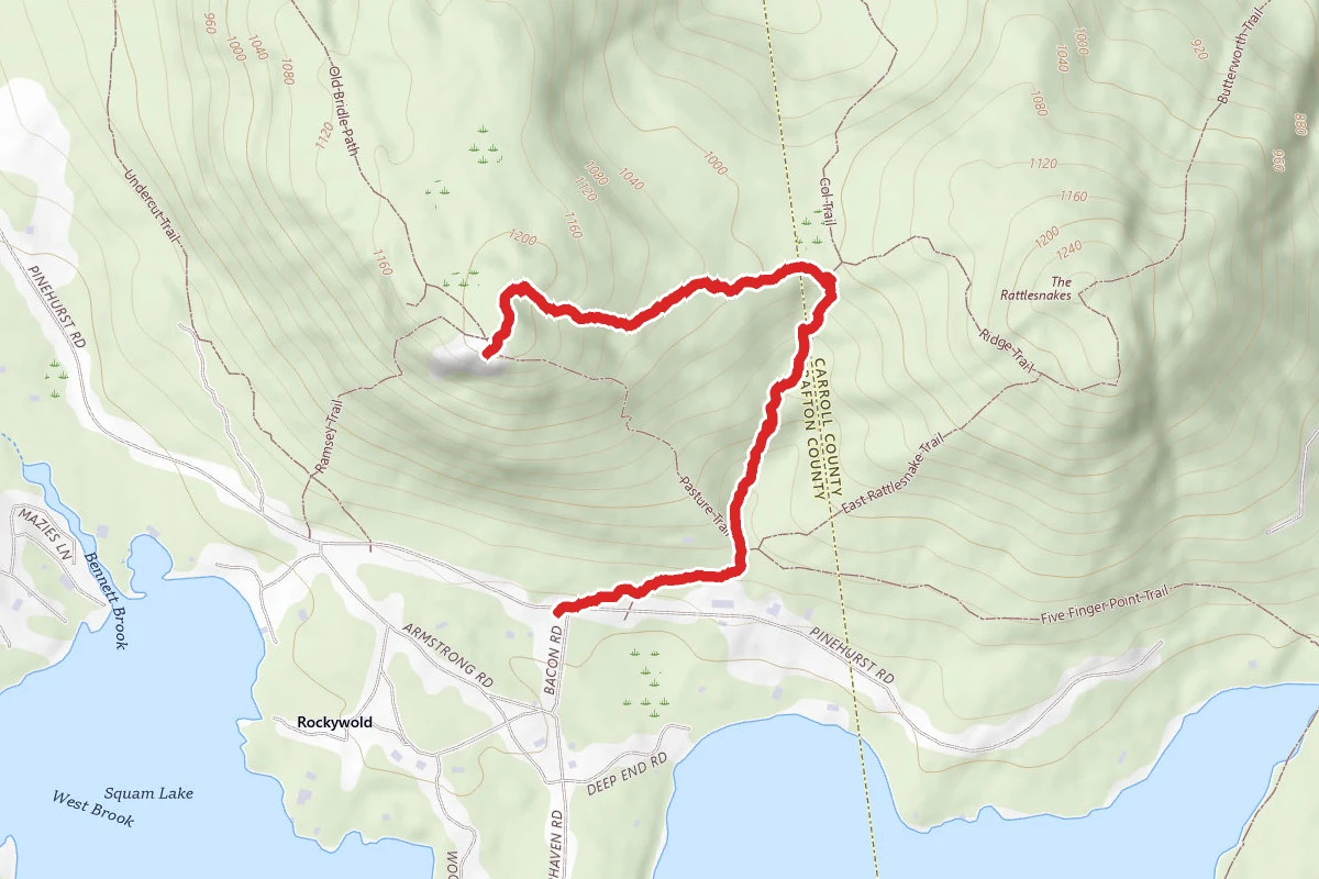 West Rattlesnake via Col Trail and Ridge Trail