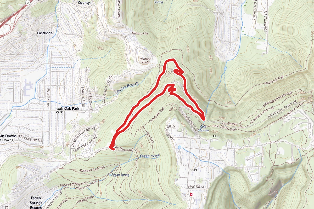 Bankhead and Dummy Line Loop