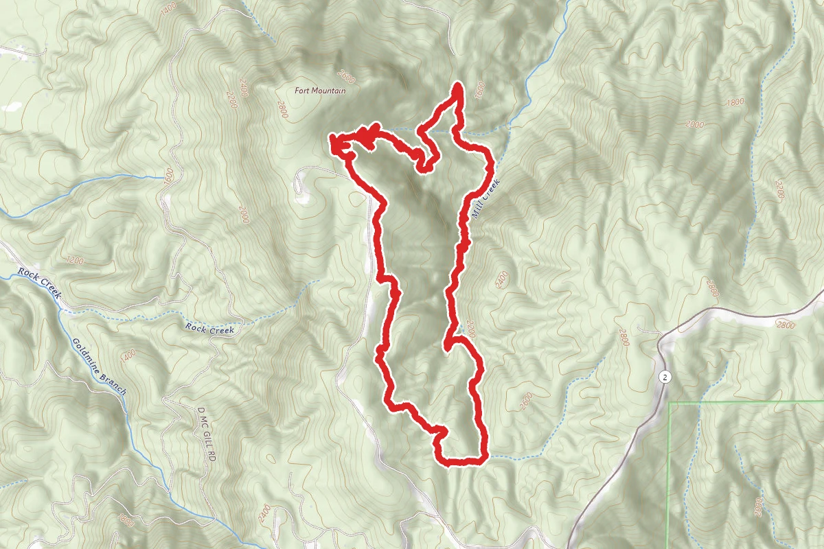 Cool Springs and Mill Creek Falls Loop