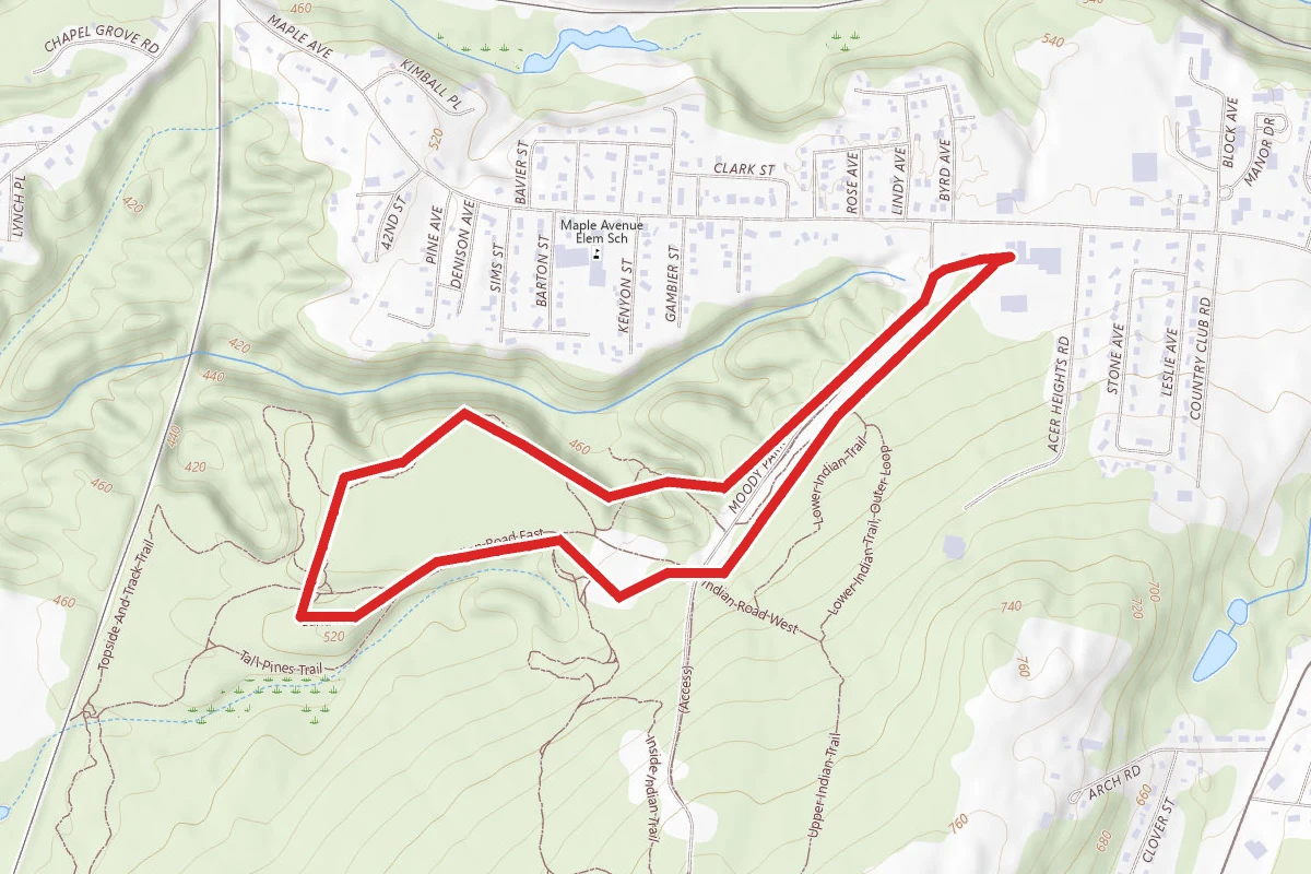 Moody Park Loop Trail