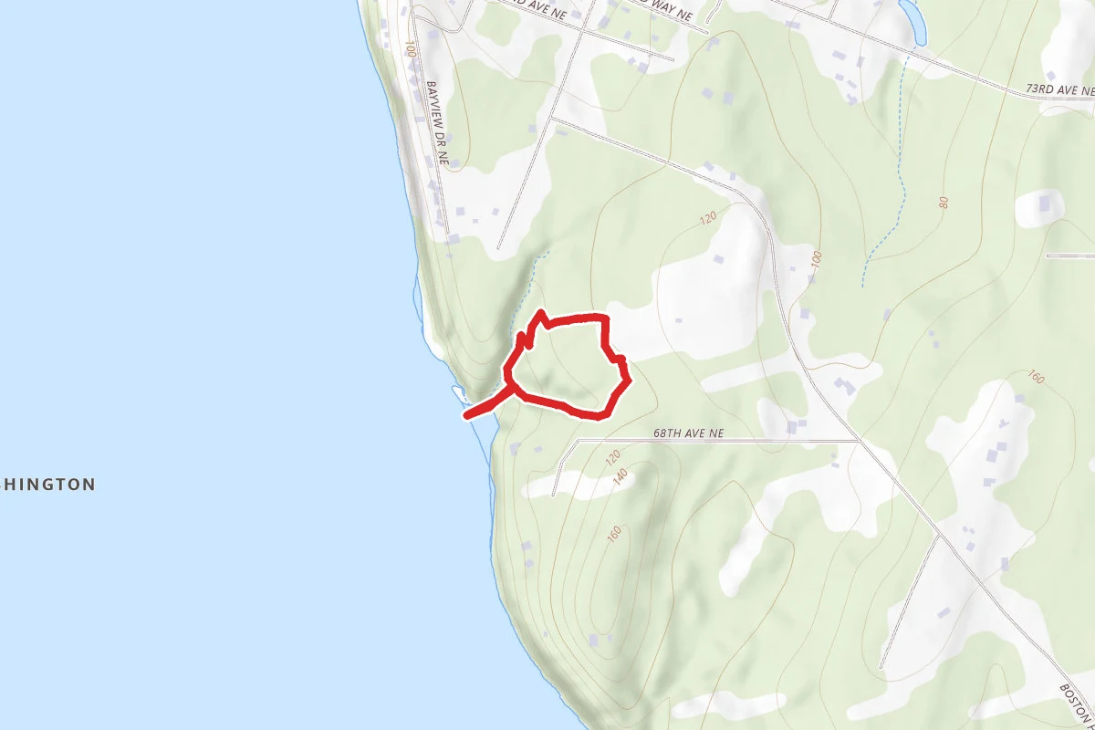 Beach Loop