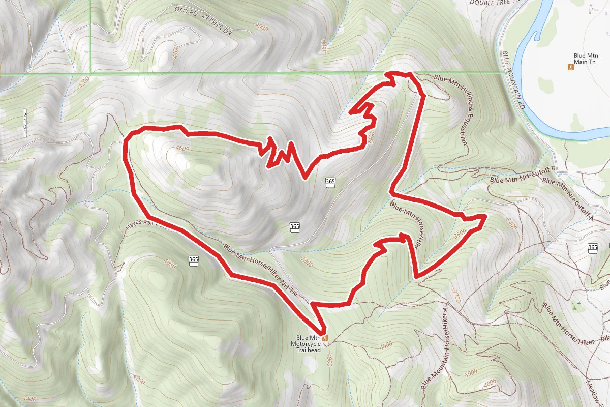 Blue Mountain Loop