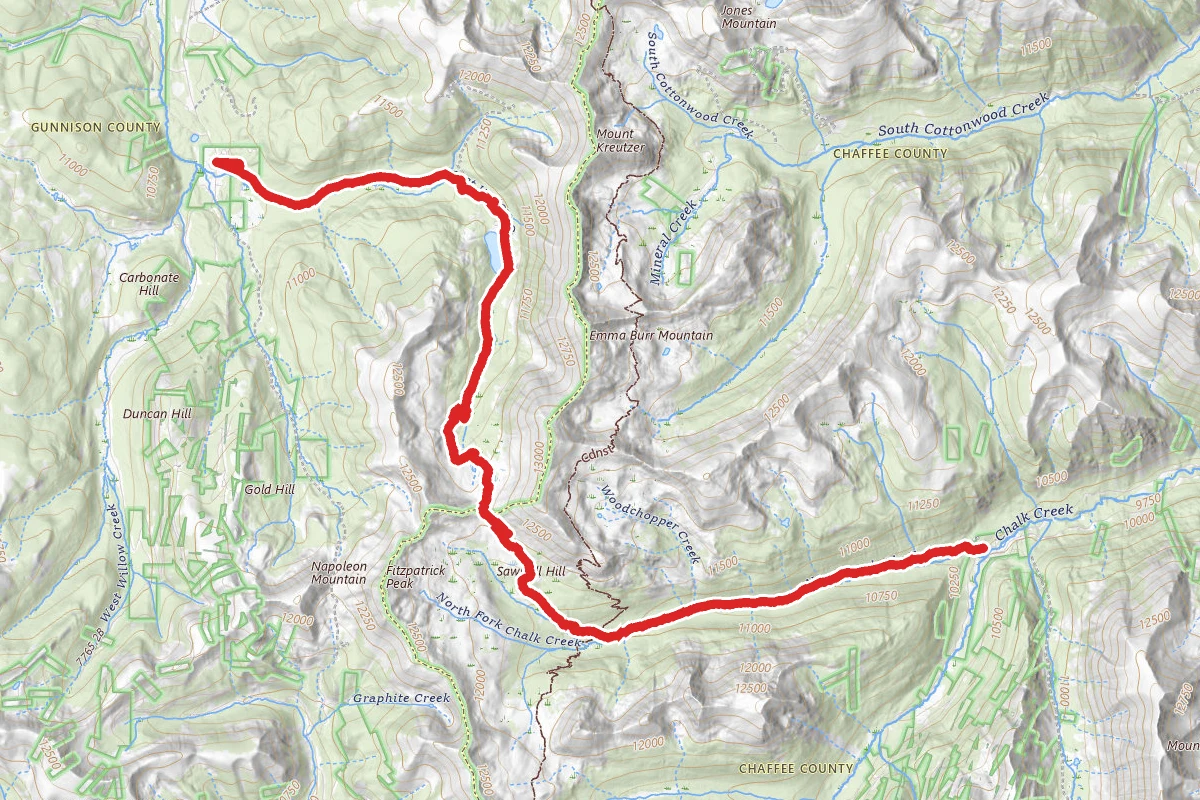 Tincup Pass OHV Route