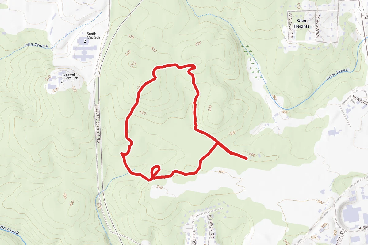 Neverland's Outer Loop