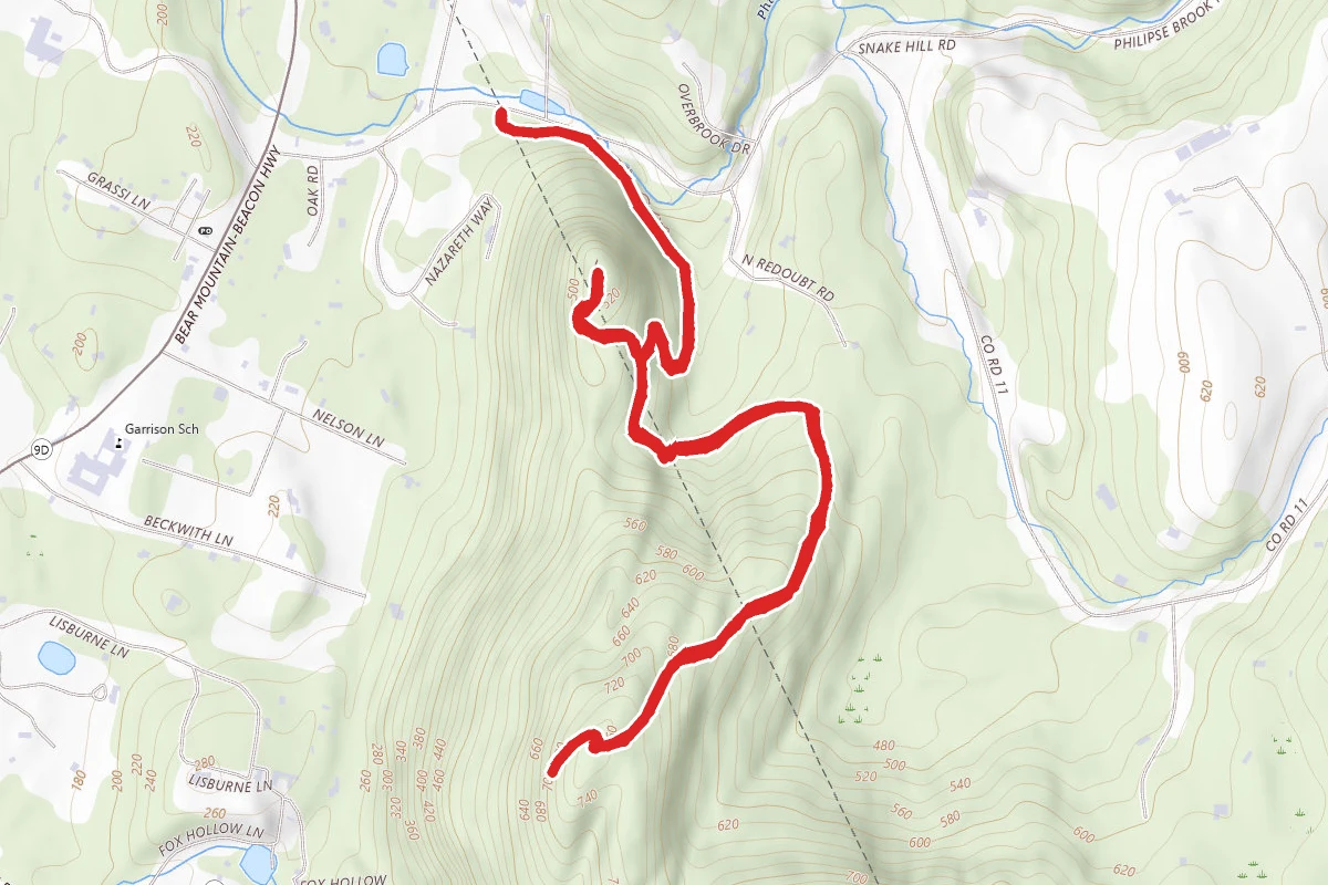 North Redoubt Trail to Red Trail