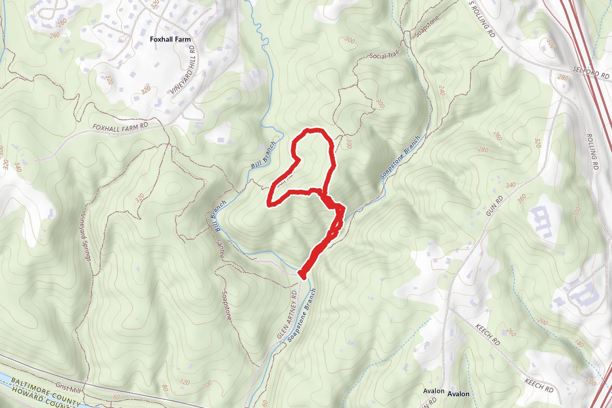 Bull Run Loop