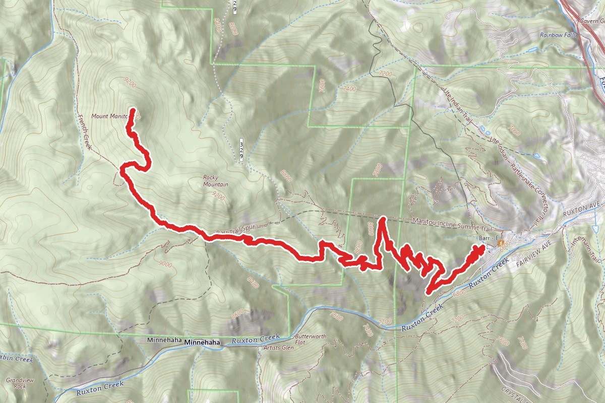 Mount Manitou via Barr Trail