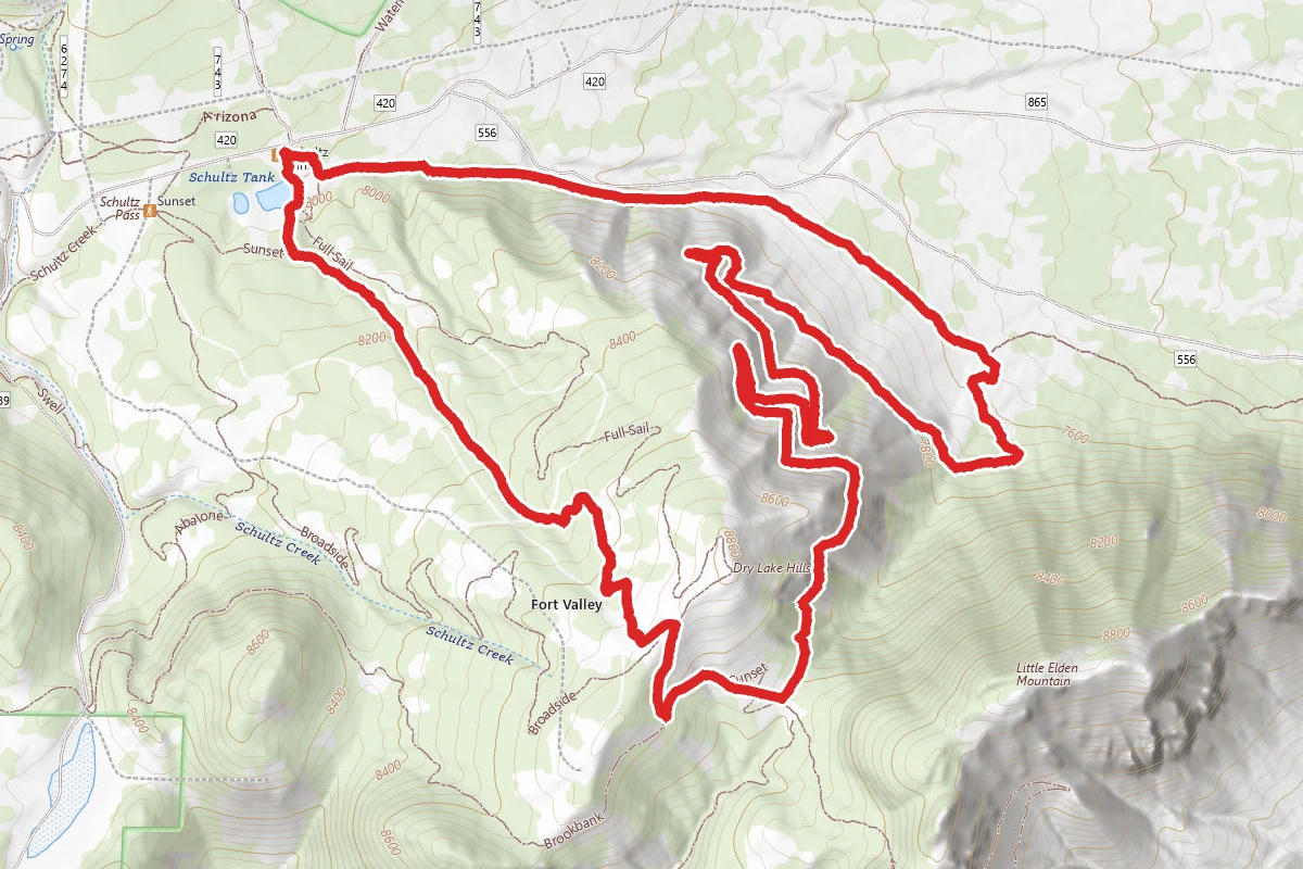 Little Bear to Sunset Loop