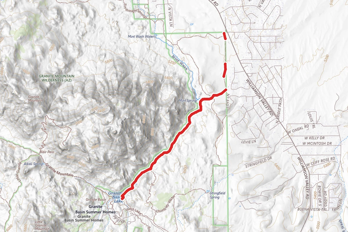 Williamson Valley Trailhead to Granite Basin Lake