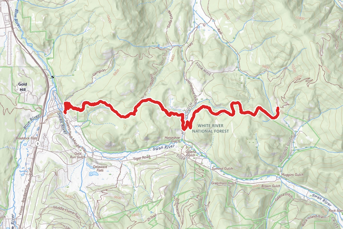 North and Middle Forks of the Swan River