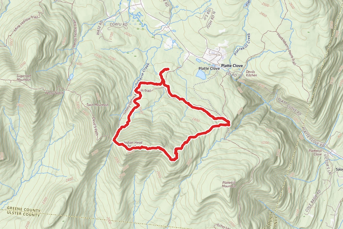 Indian Head Mountain Loop