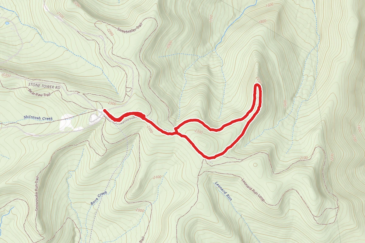 Christian Hollow Loop
