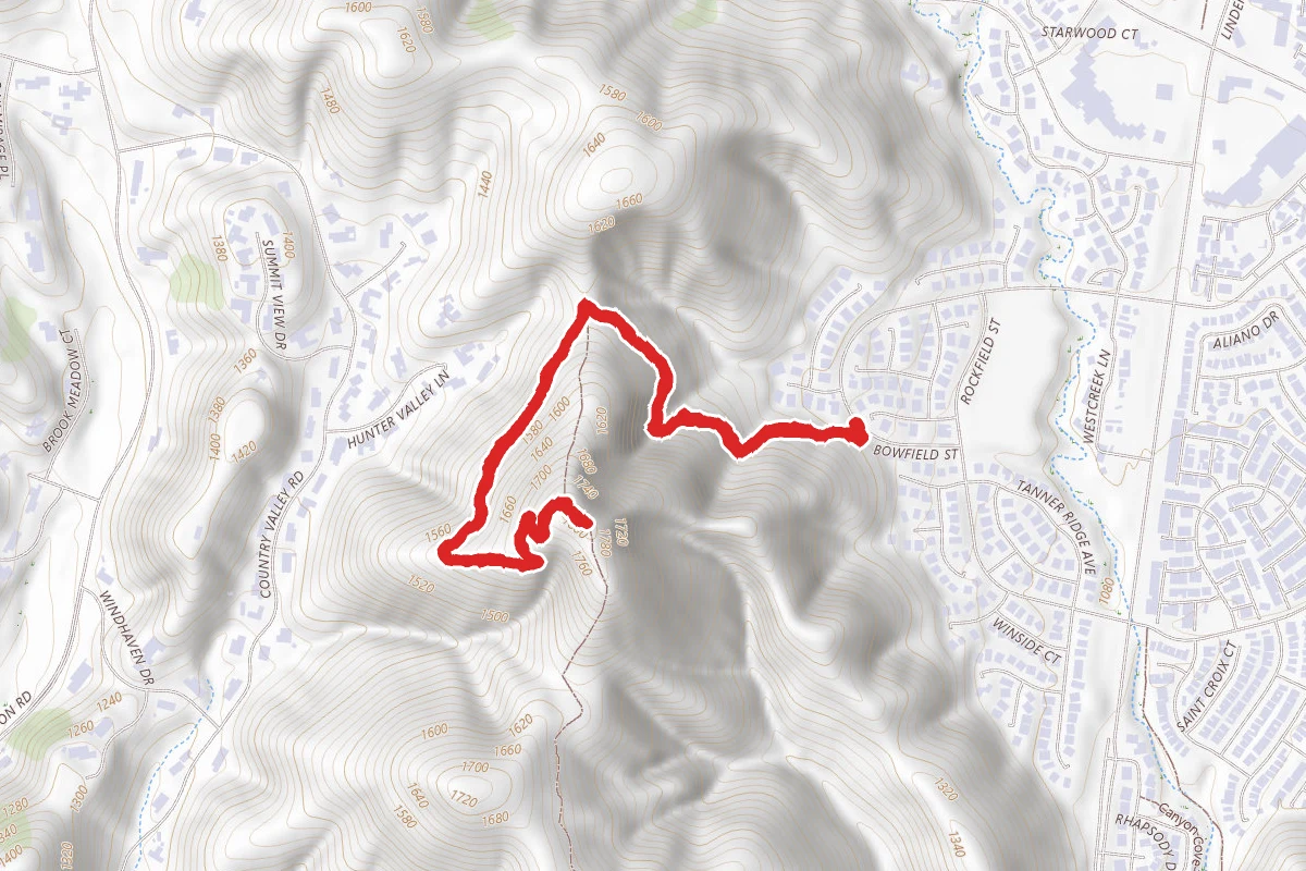 Bowfield Trail