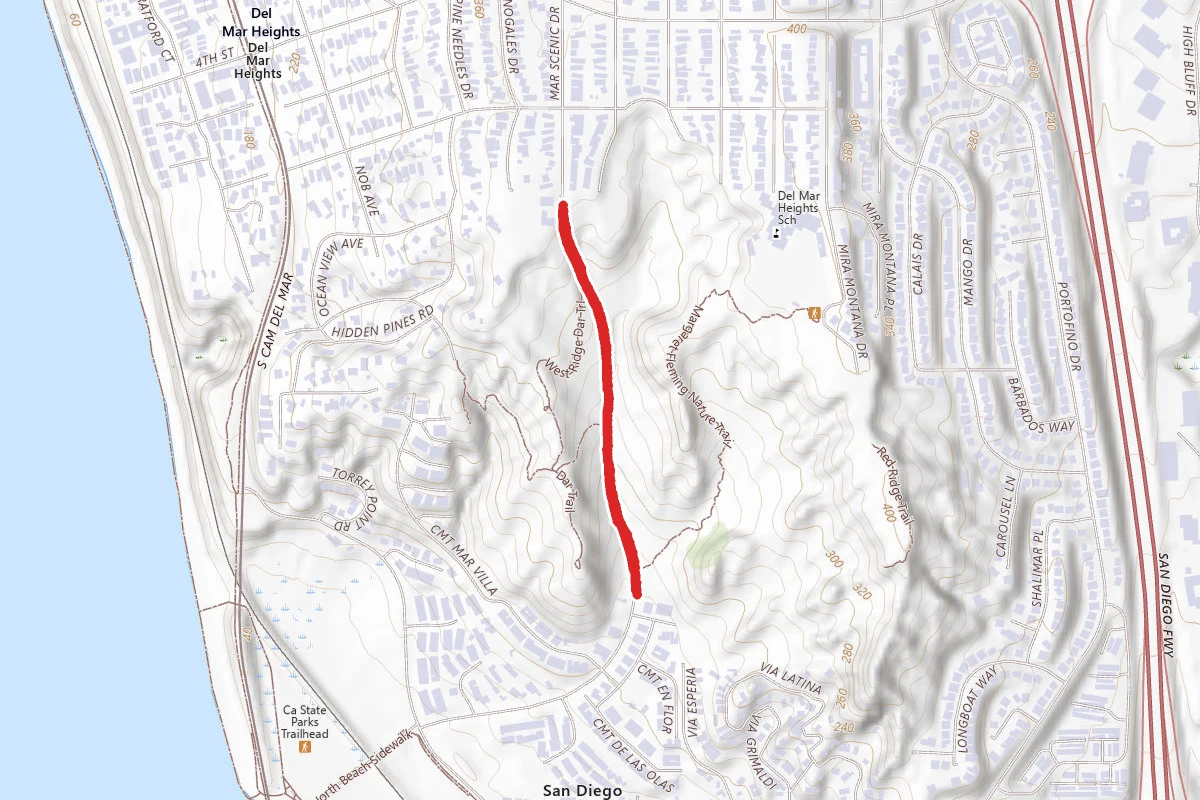 Mar Scenic Trail