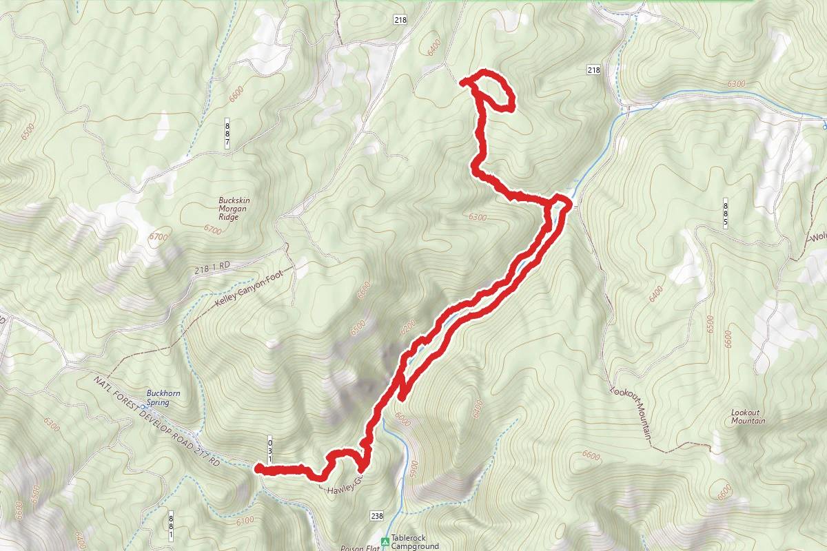 Hawley Gulch Loop
