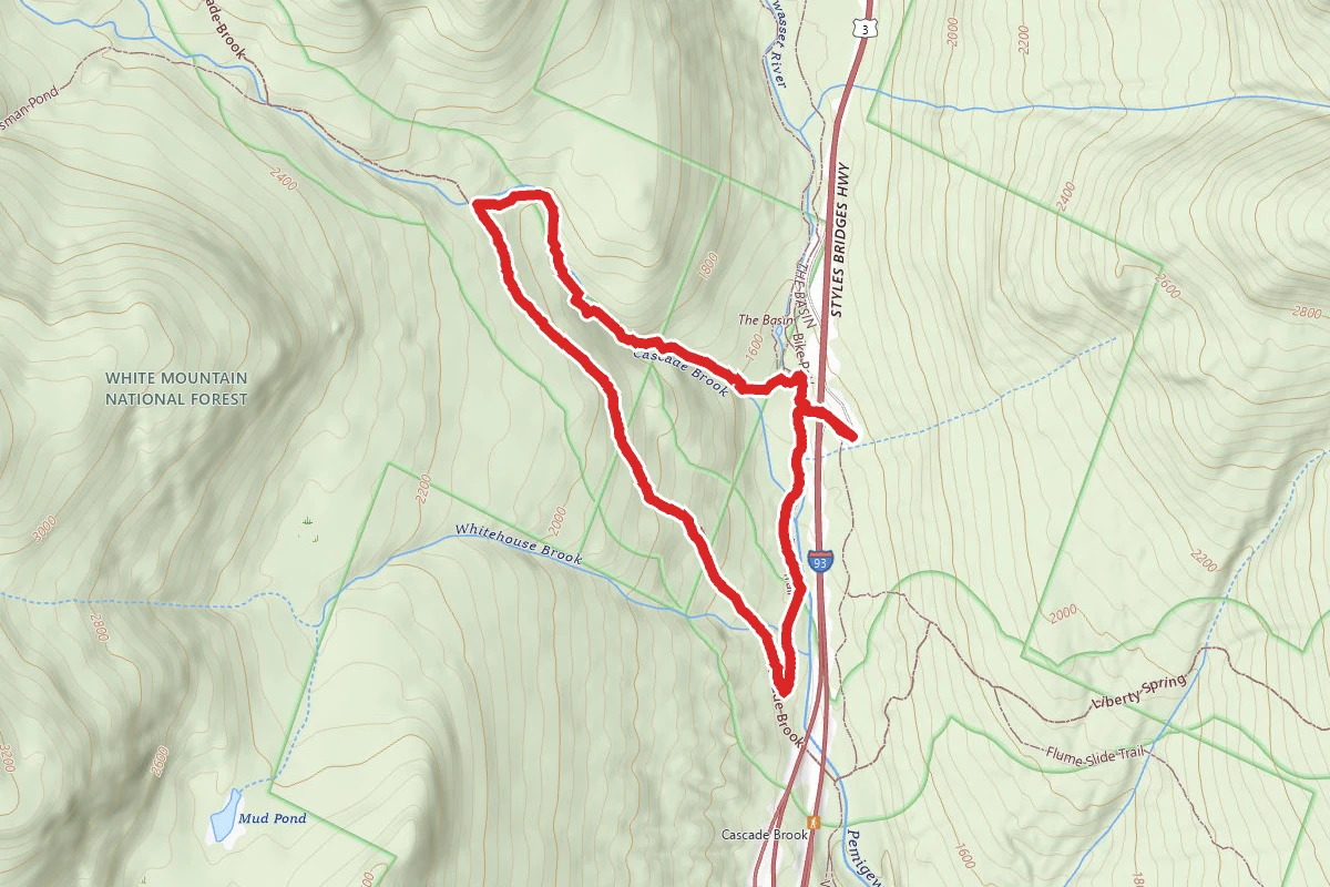 Cascade Brook Loop to Cascade Basin