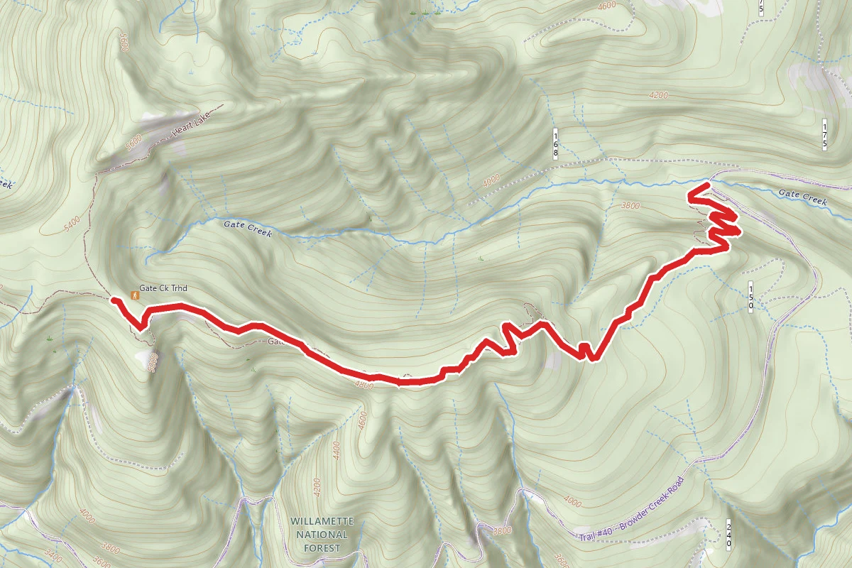 Gate Creek Trail
