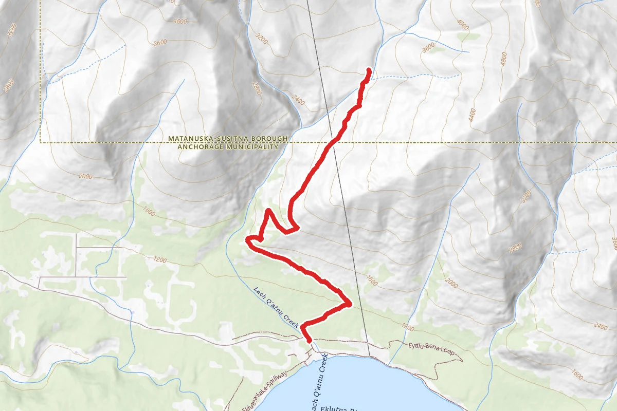 Twin Peaks Trail