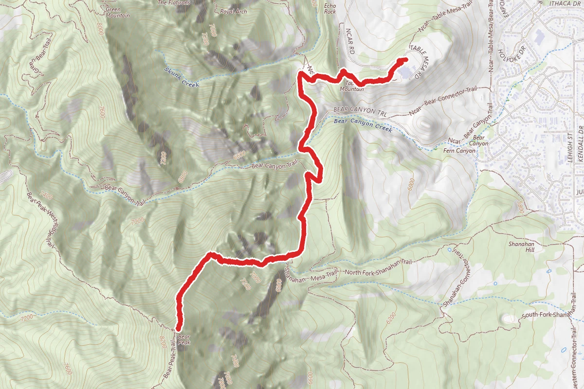 Bear Peak via NCAR