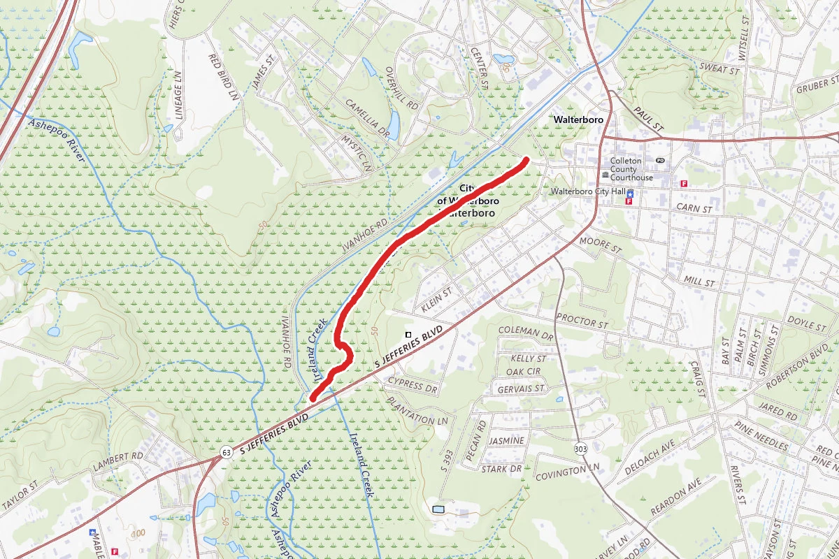 Sanctuary Loop