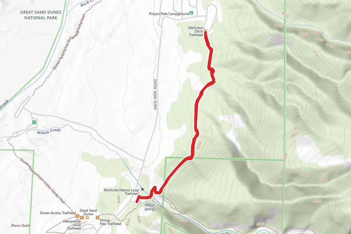 Wellington Ditch Trail
