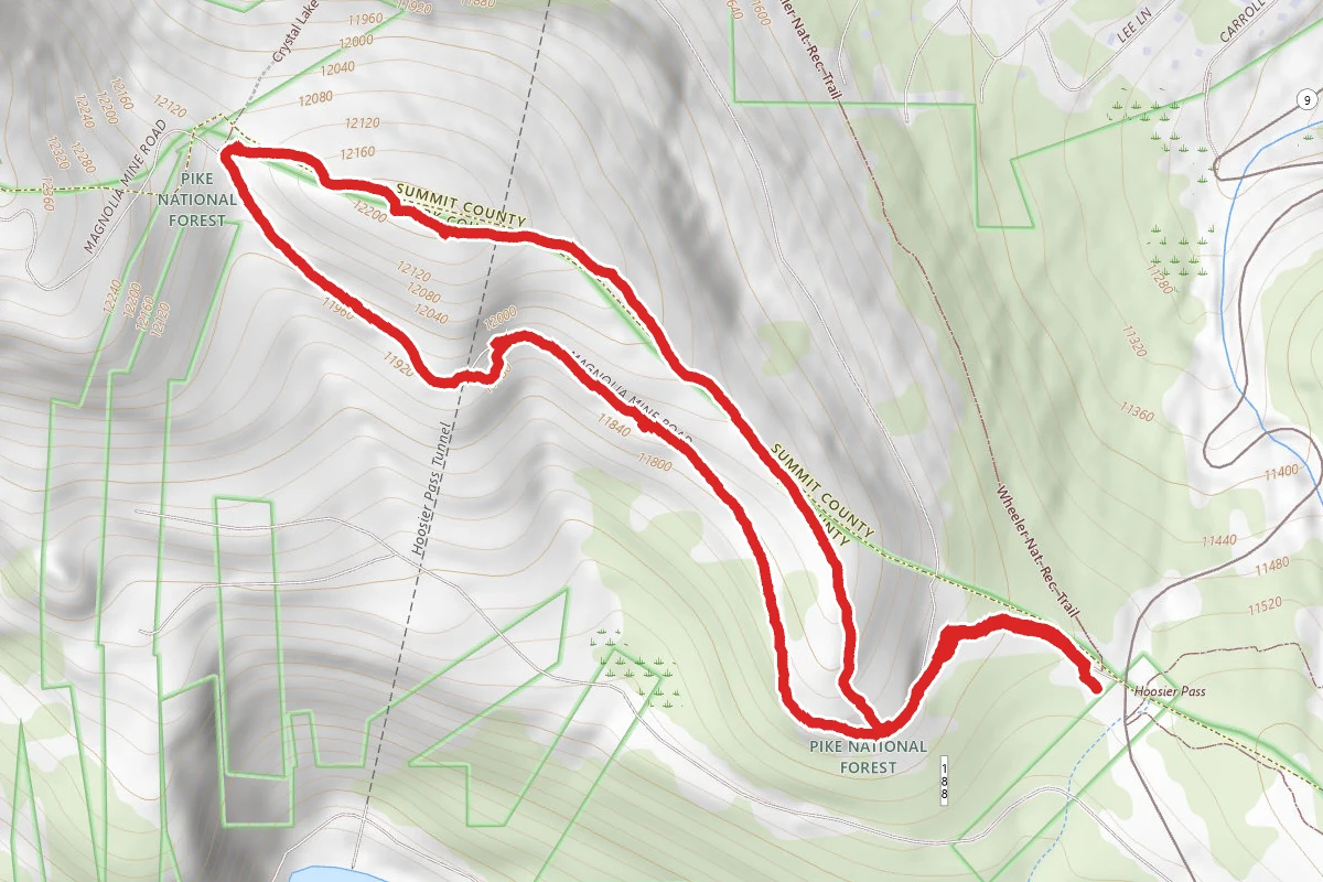 Hoosier Pass Loop