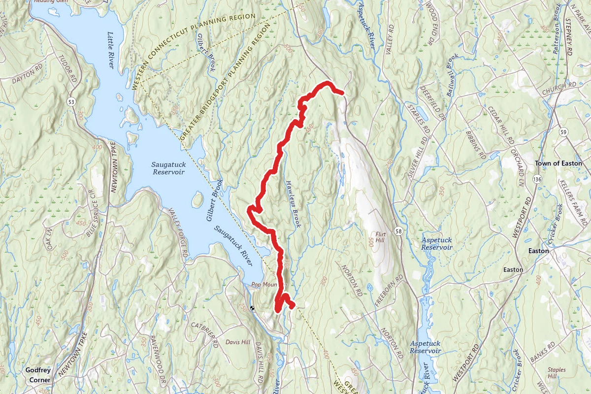 Red Trail to White Trail