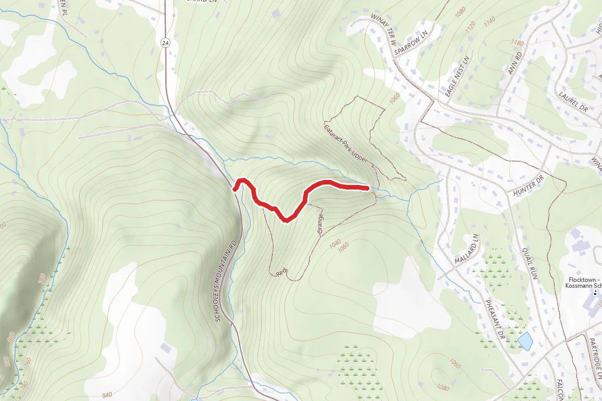 Cataract Park Trail