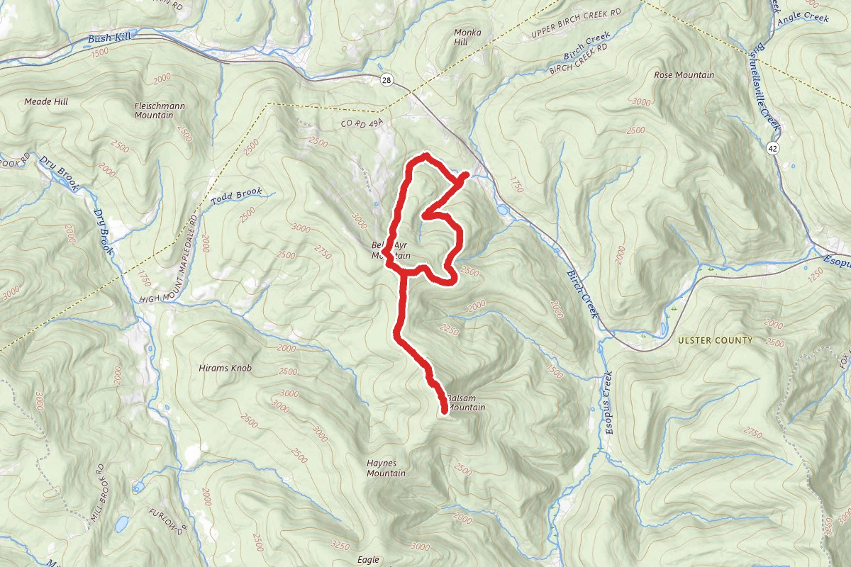 Balsam Mountain Loop Trail