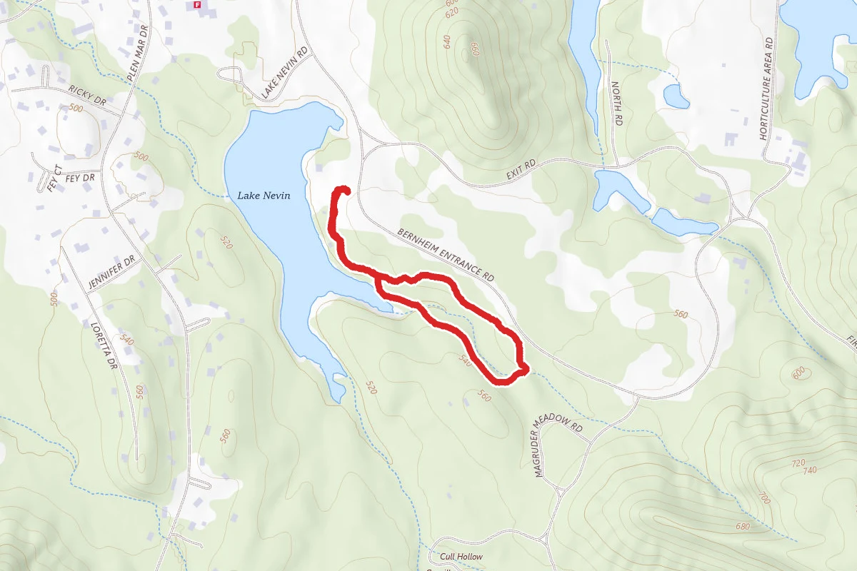 Sun and Shade Loop