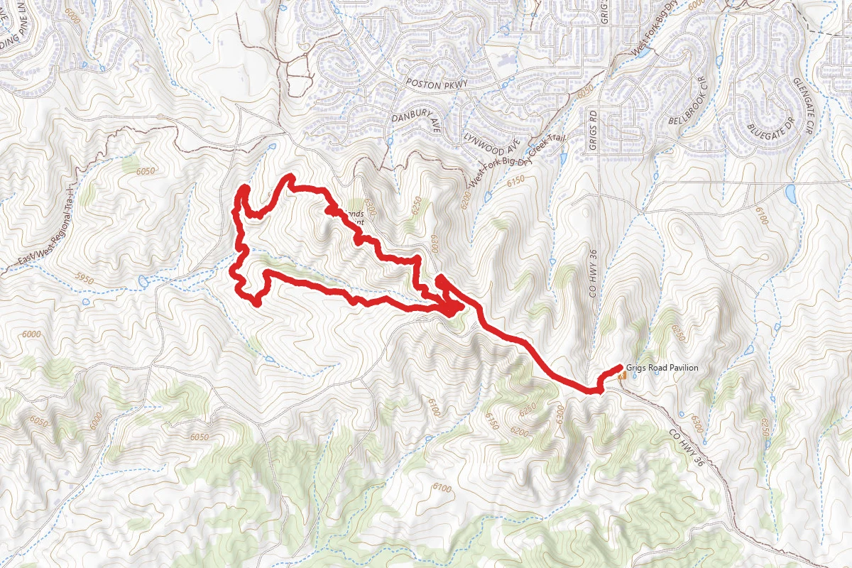 Griggs Loop