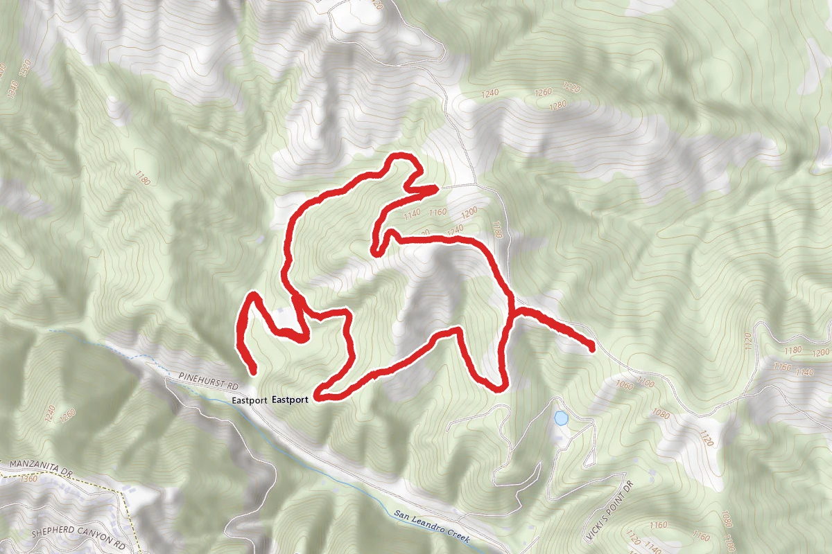 McCosker Loop