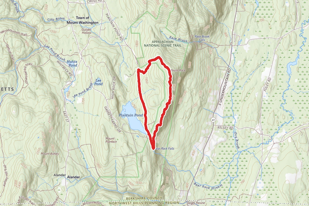 Race Mountain Loop