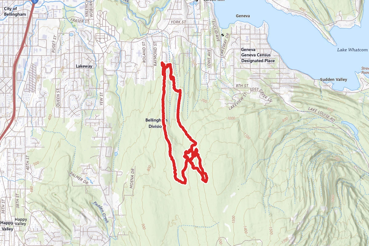 Golden Spike, SST, and Back Door Loop