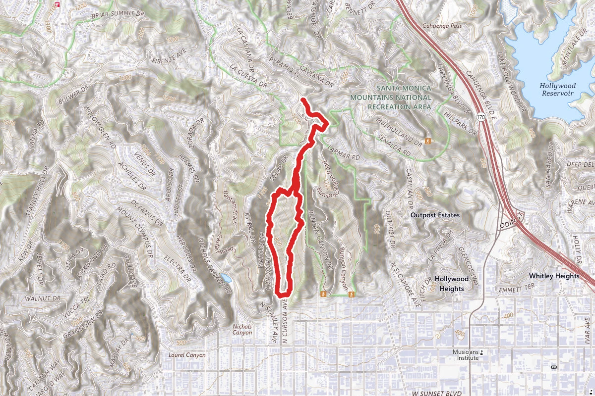 Wattles Garden Park Loop