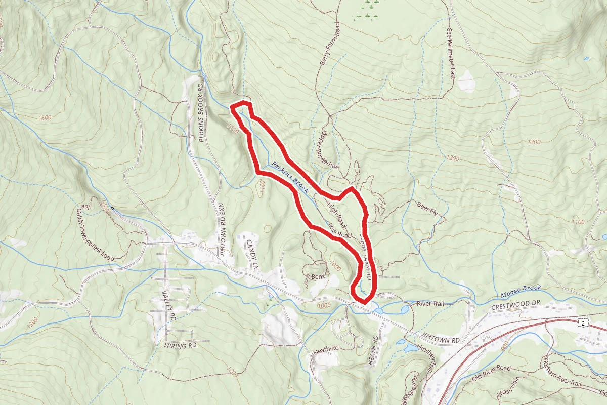 Perkins Path and Perimeter Path Loop