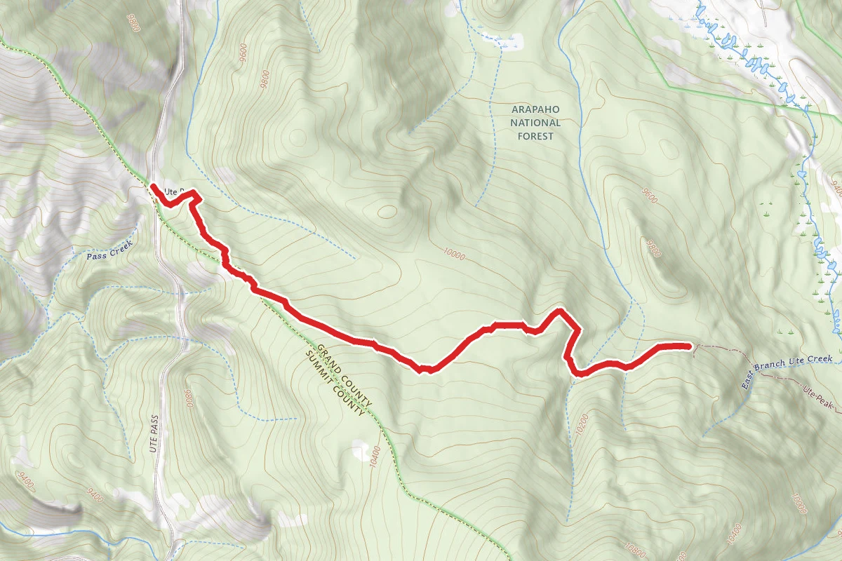 Ute Pass Trail