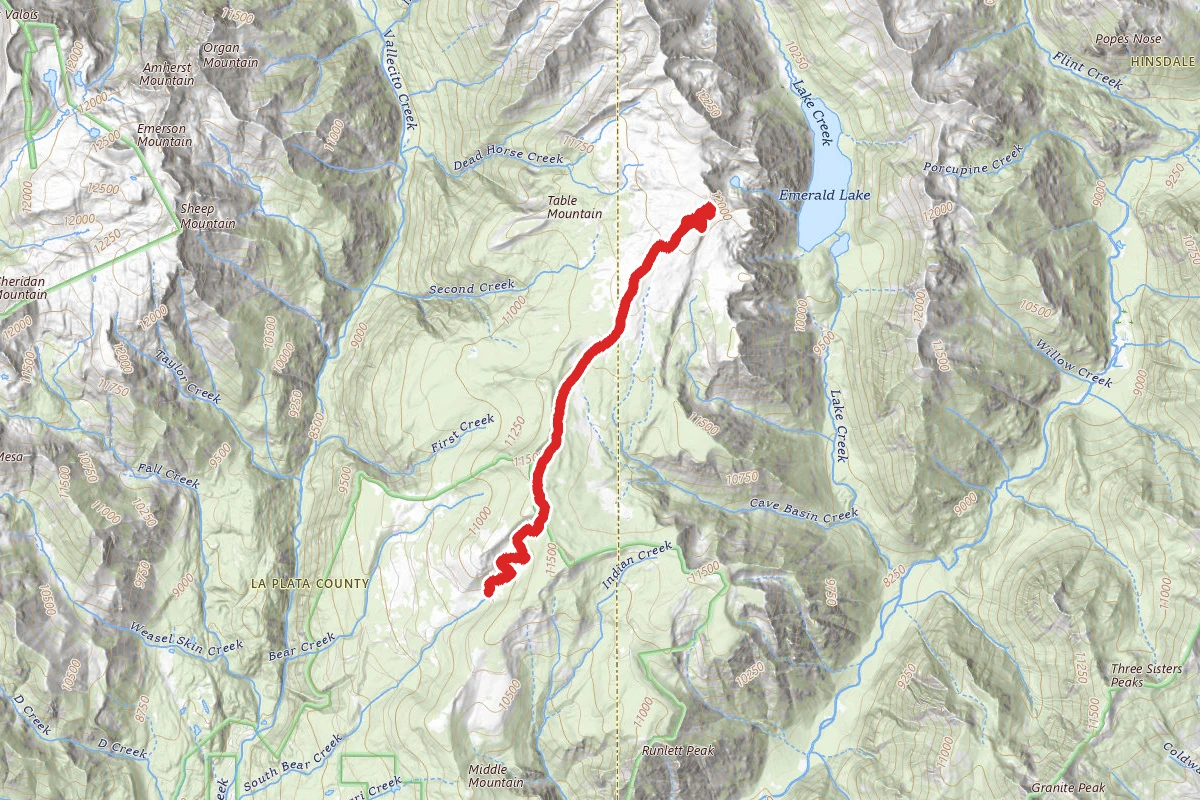 Cave Basin Trail