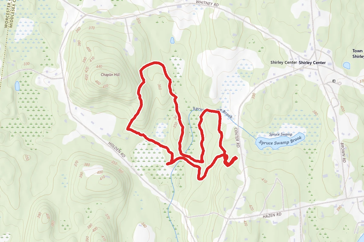 Farandnear Loop