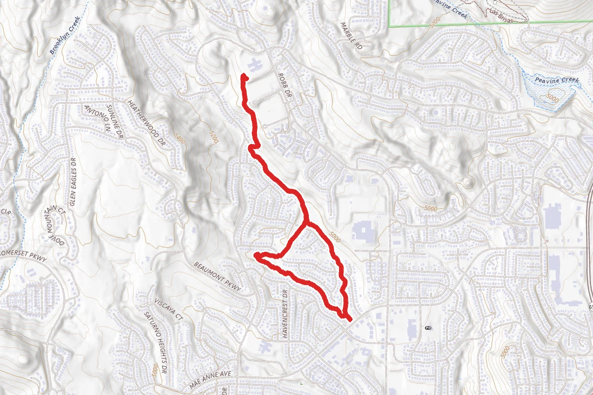 Chalk Creek Loop Trail