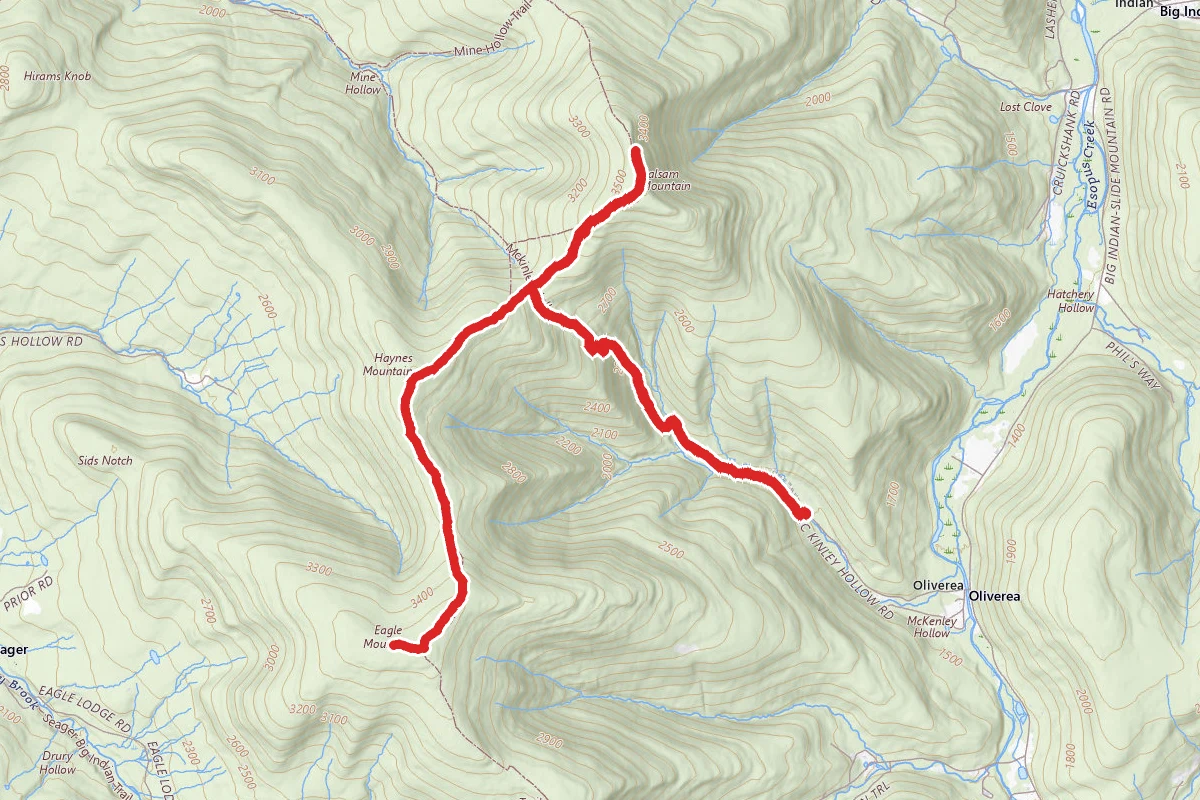 Eagle Mountain, Haynes Mountain, and Balsam Mountain