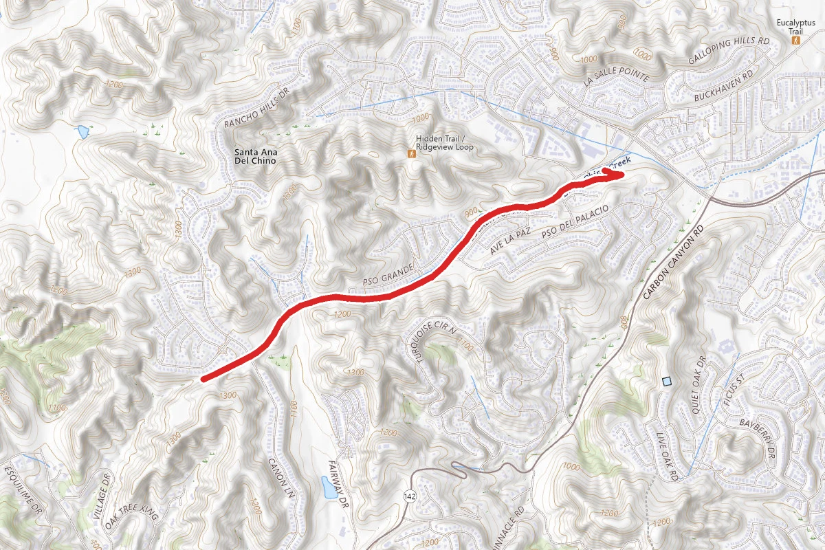 Coral Ridge Trail